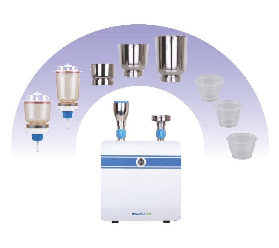 WaterVac 200, Vacuum Filtration System without funnel adaptor, with AC100-240V power adaptor, EU plug 